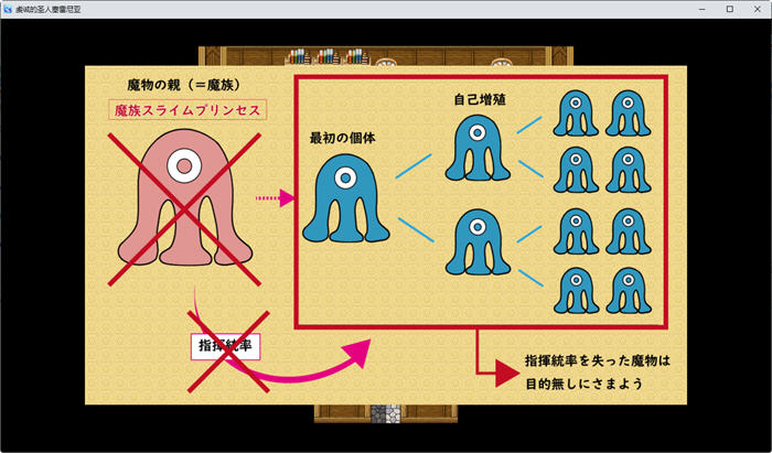 图片[2]-虔诚圣女塞莲妮亚 ver1.1 AI汉化完整版 PC+安卓 RPG游戏&NTR 1.5G-破次元